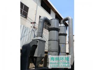 Dedusting water film dust collector